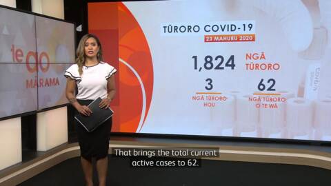 Video for Earliest case of Covid-19 in New Zealand identified