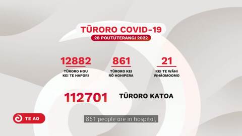 Video for Covid-19: Cases just over 12,000; 11 related deaths
