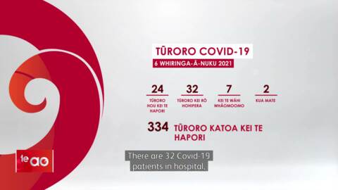 Video for New Covid-19 death; 39 new community cases