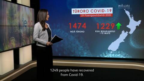 Video for Two new cases of Covid-19, national total 1,474 