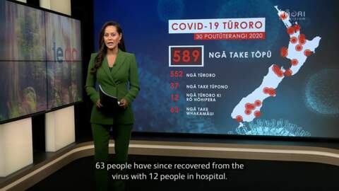 Video for COVID-19 cases in NZ reach 589, 63 recovered