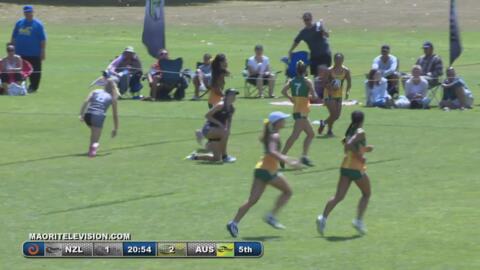 Video for Youth Trans-Tasman Test Series 2017, U18 Women 2nd Test