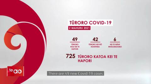 Video for 49 new Covid cases, Tai Tokerau moving to Level 3 at midnight