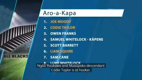 Video for All Blacks name unchanged line-up for second test