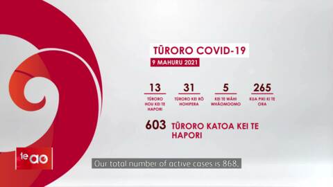 Video for 13 new Covid community cases,  vaccine supply deal with Spain