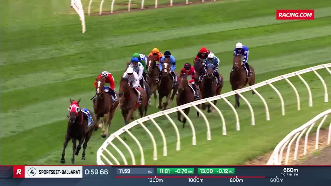 Racing.com