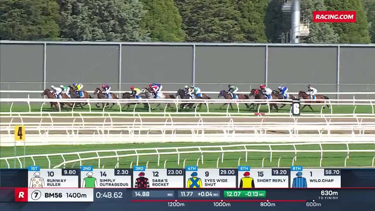 Racing.com