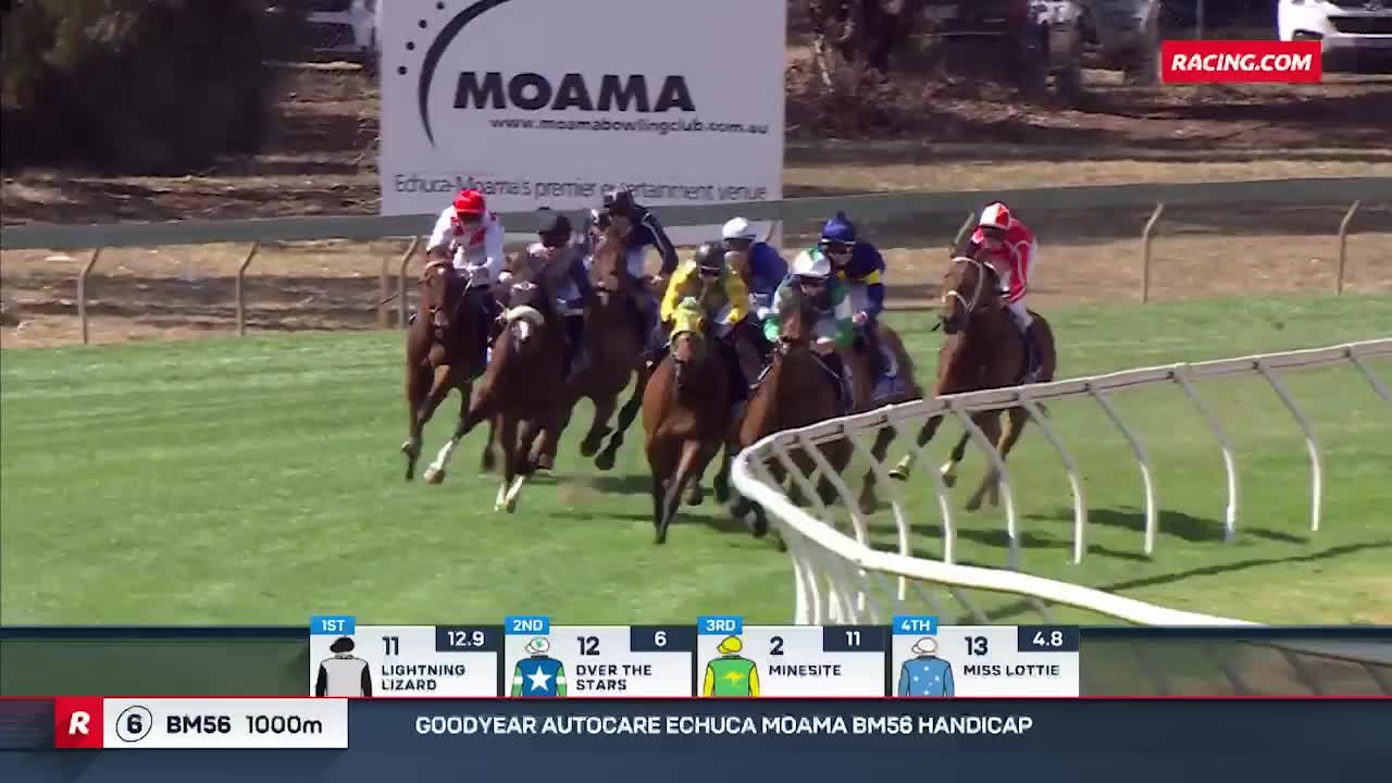 Echuca Car Racing Racing.com