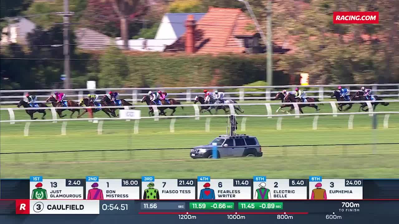 Racing.com