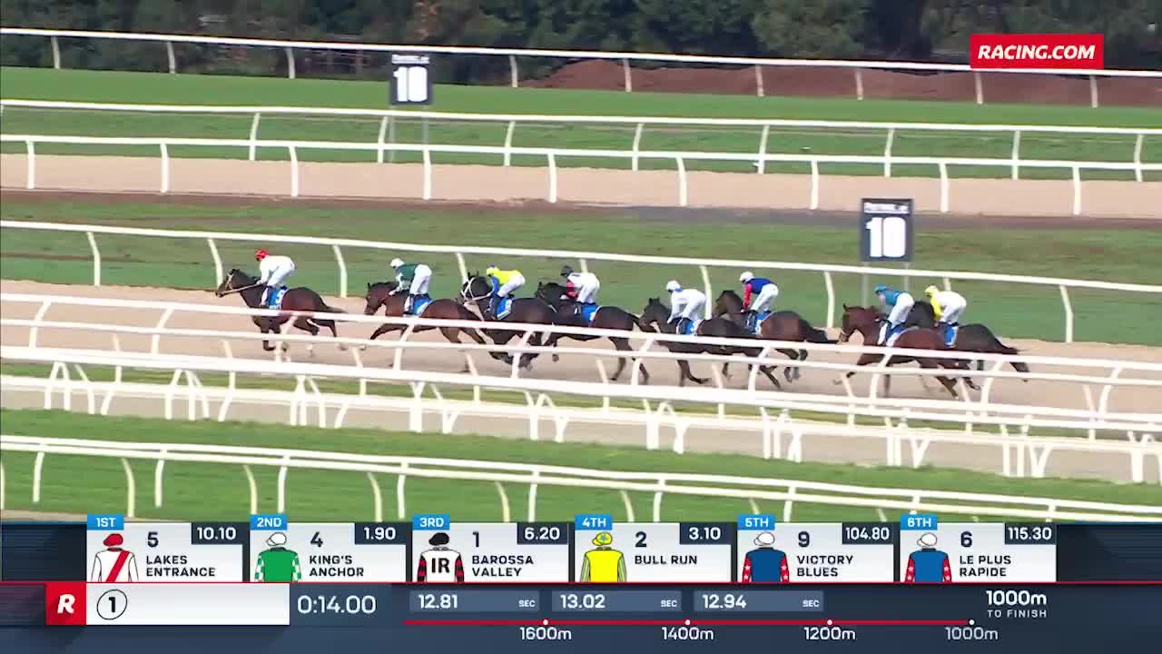 Racing.com