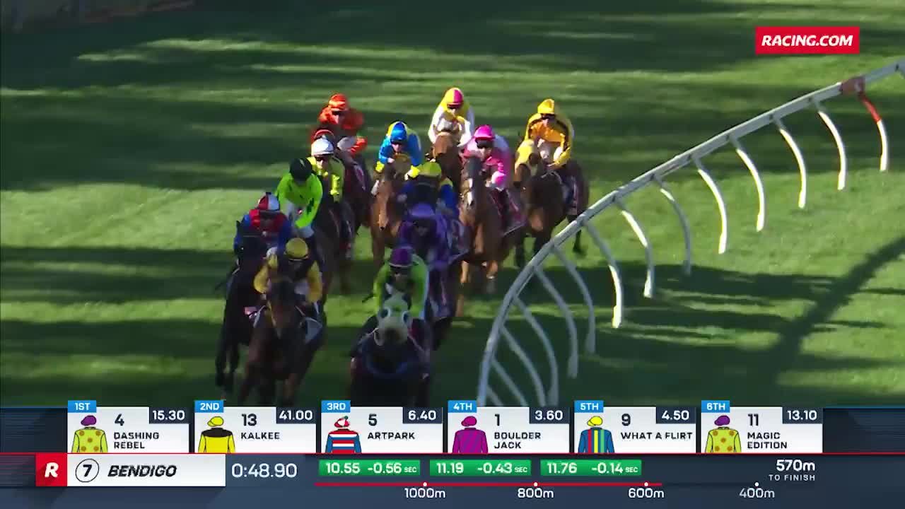 Racing.com