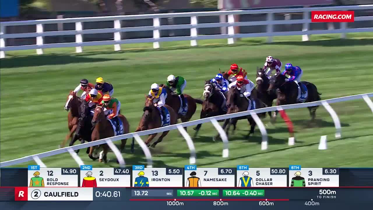 Racing.com