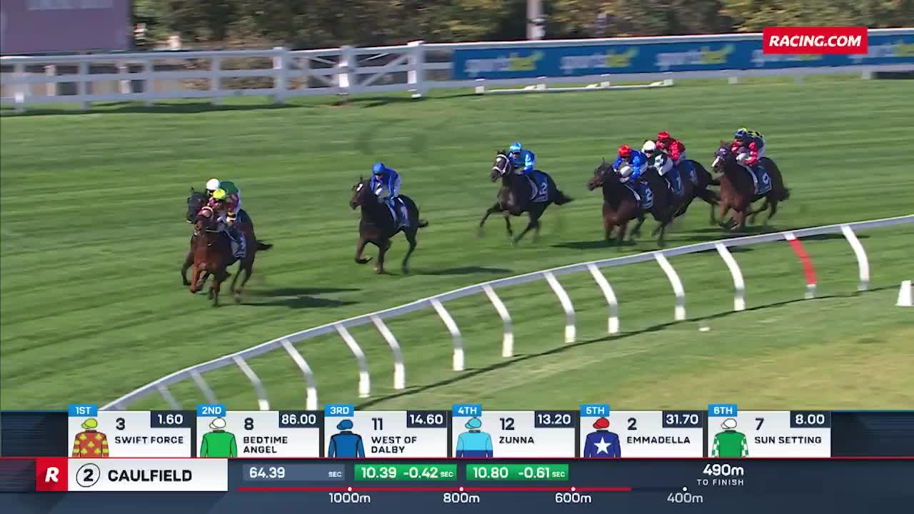 Racing.com
