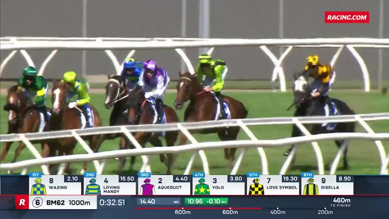 Racing.com