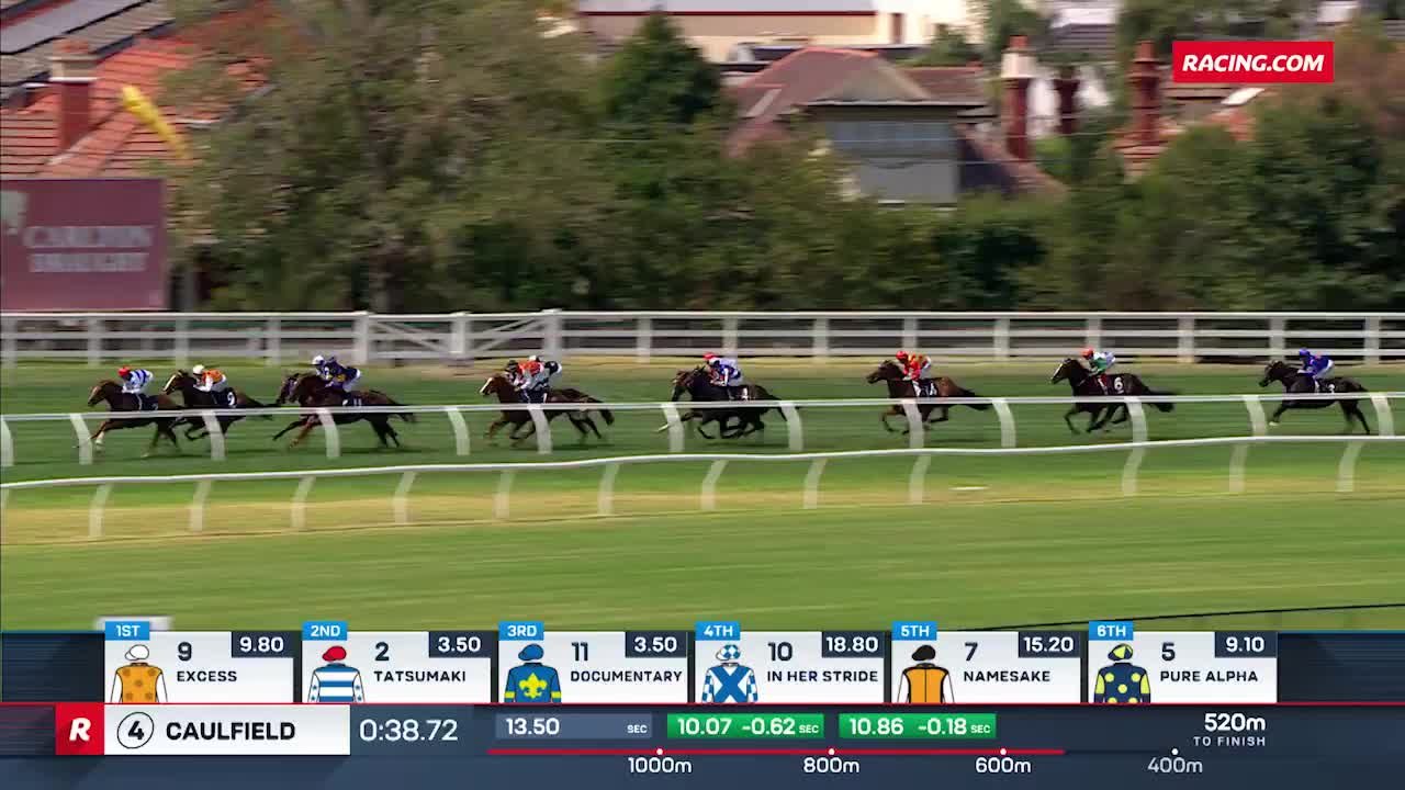 Racing.com