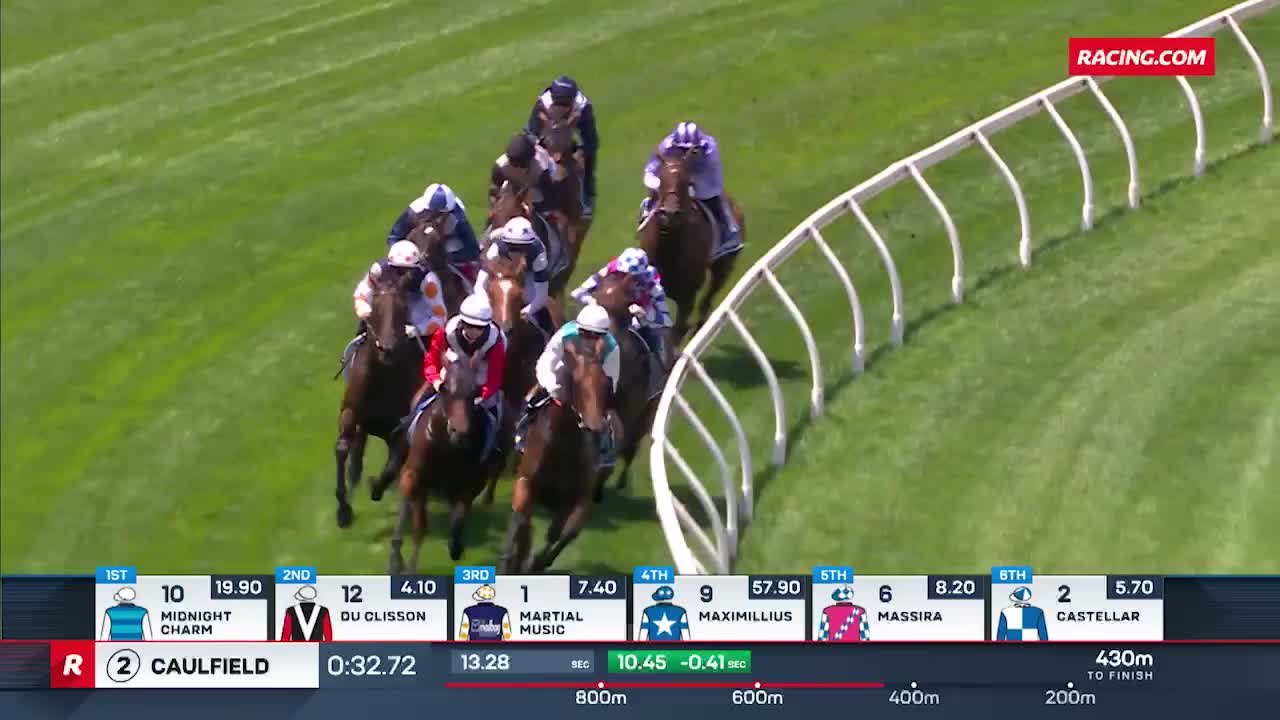 Racing.com