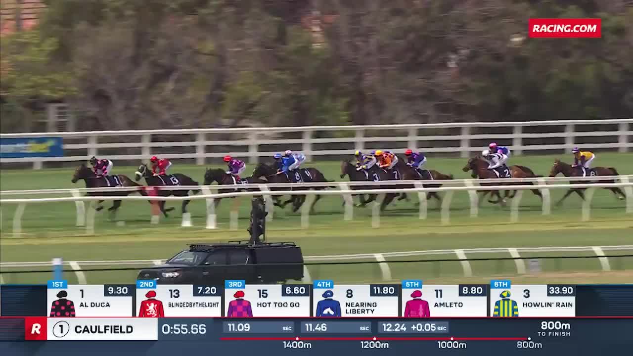 Racing.com
