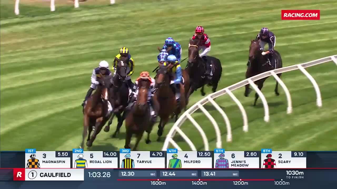 Racing.com