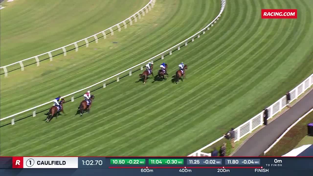 Racing.com