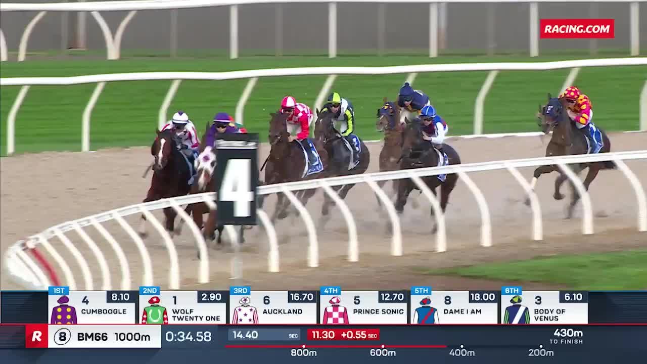 Racing.com