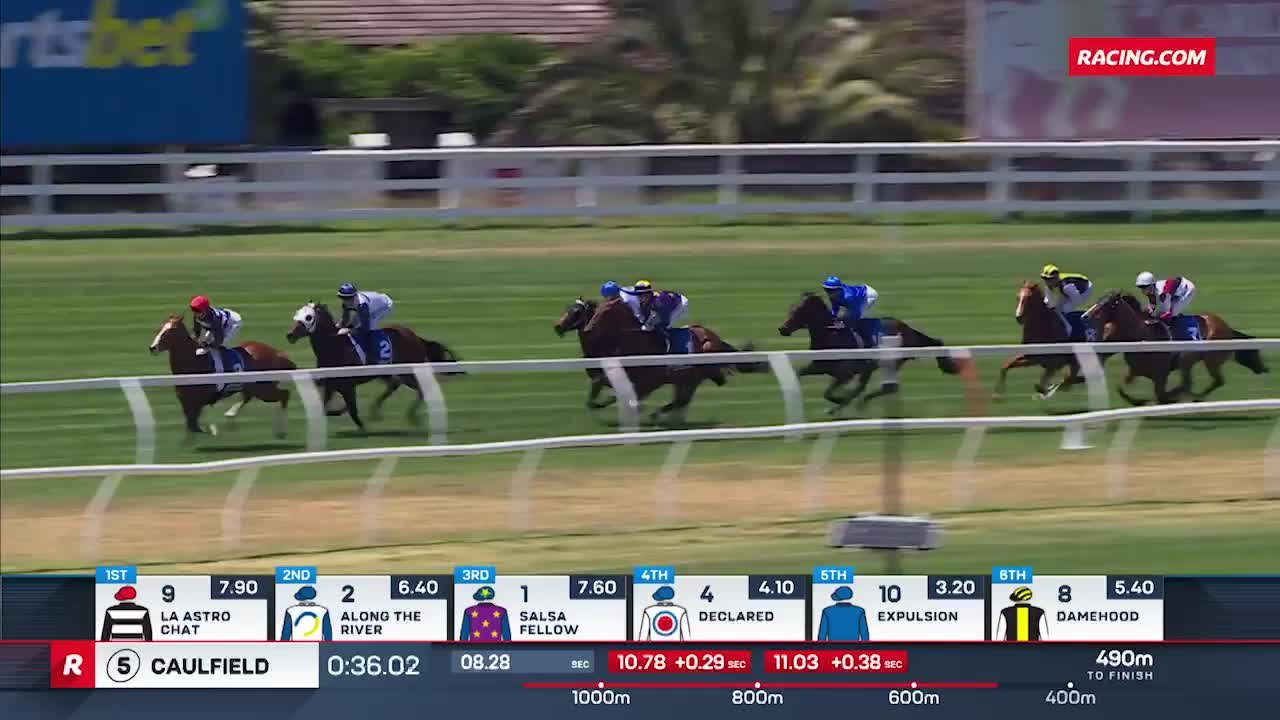 Racing.com