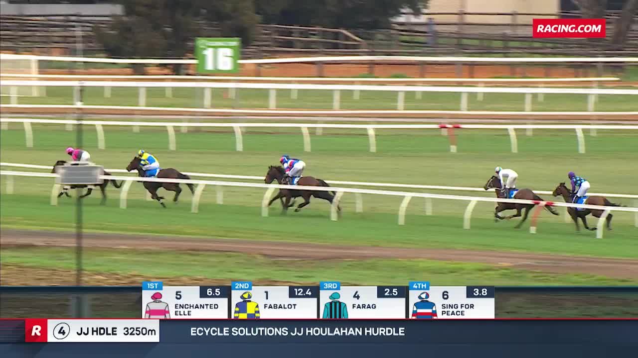 Racing.com