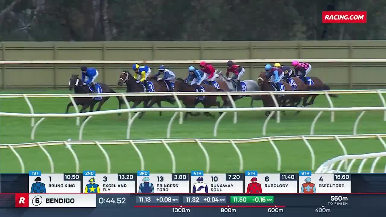 Racing.com
