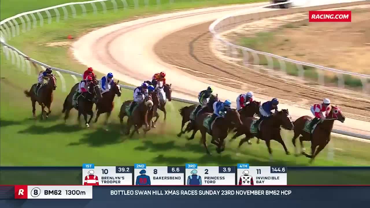 Racing.com