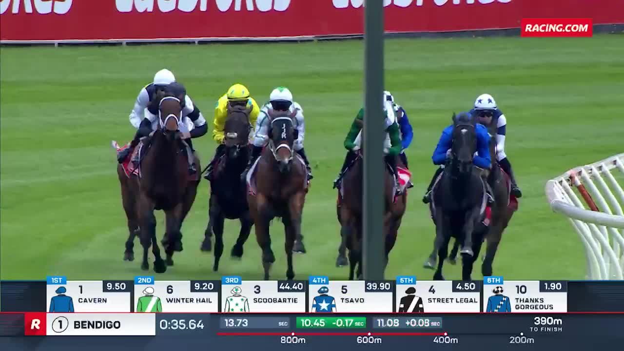 Racing.com