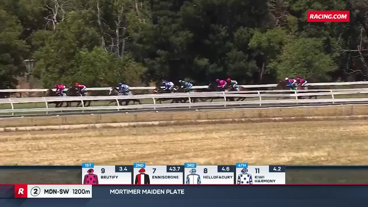 Racing.com