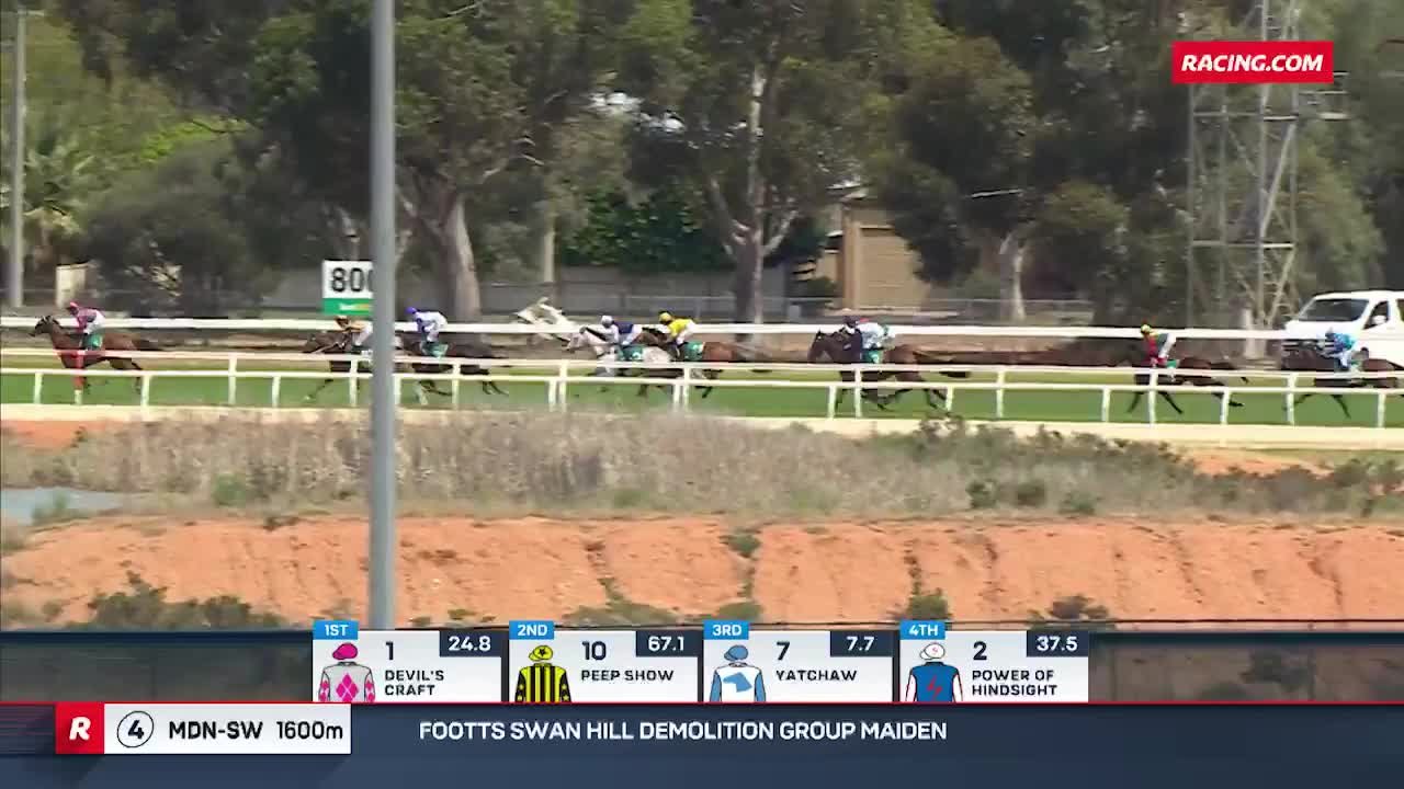 Racing.com