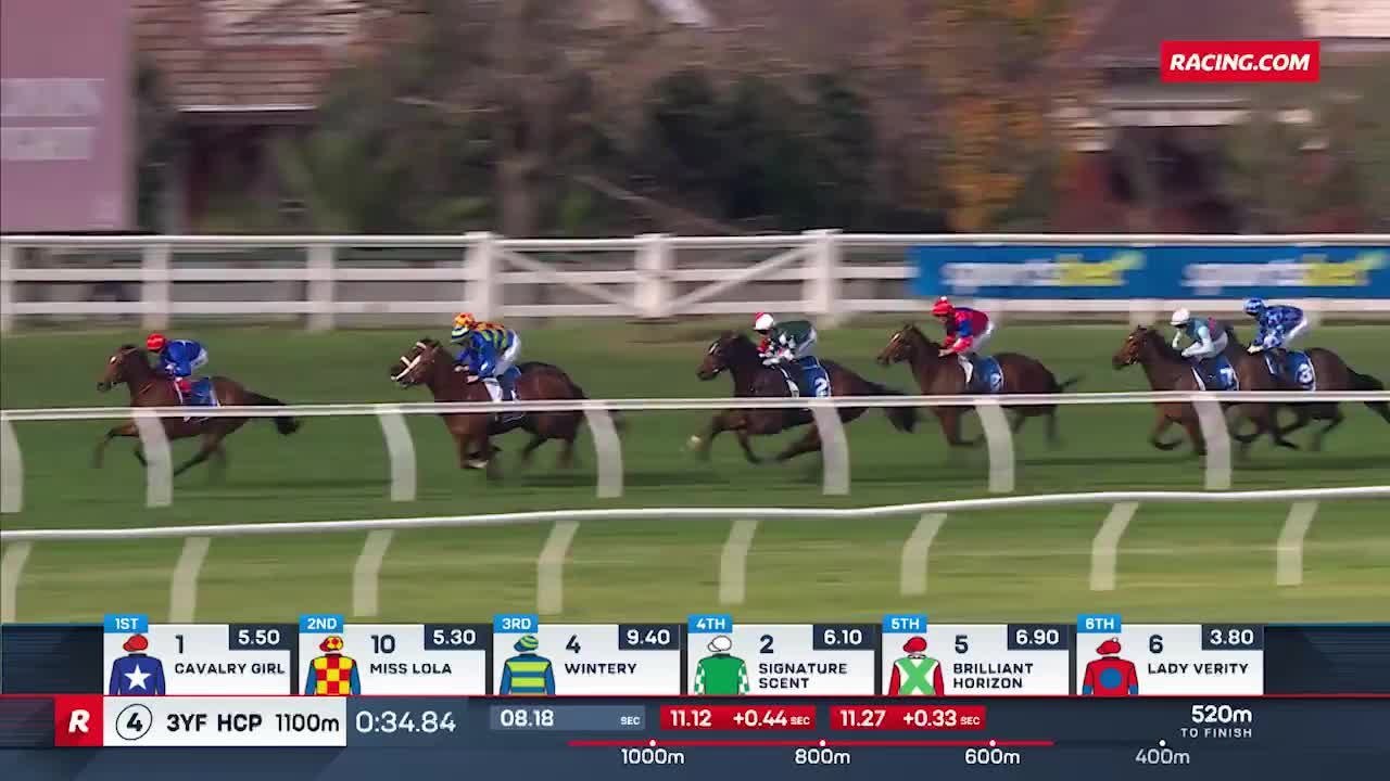 Caulfield Race 4 - 11.07.26