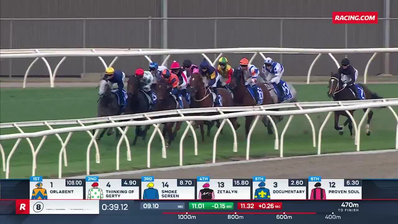 Racing.com