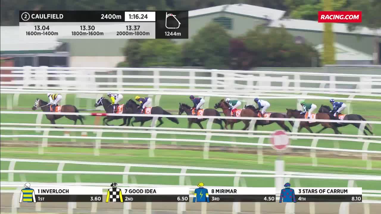 Caulfield Race 2 040420 | RACING.COM
