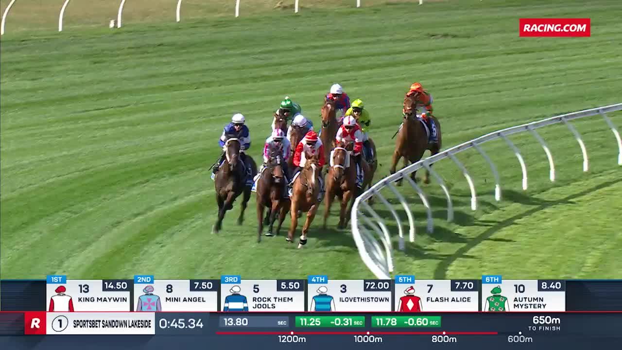 Racing.com