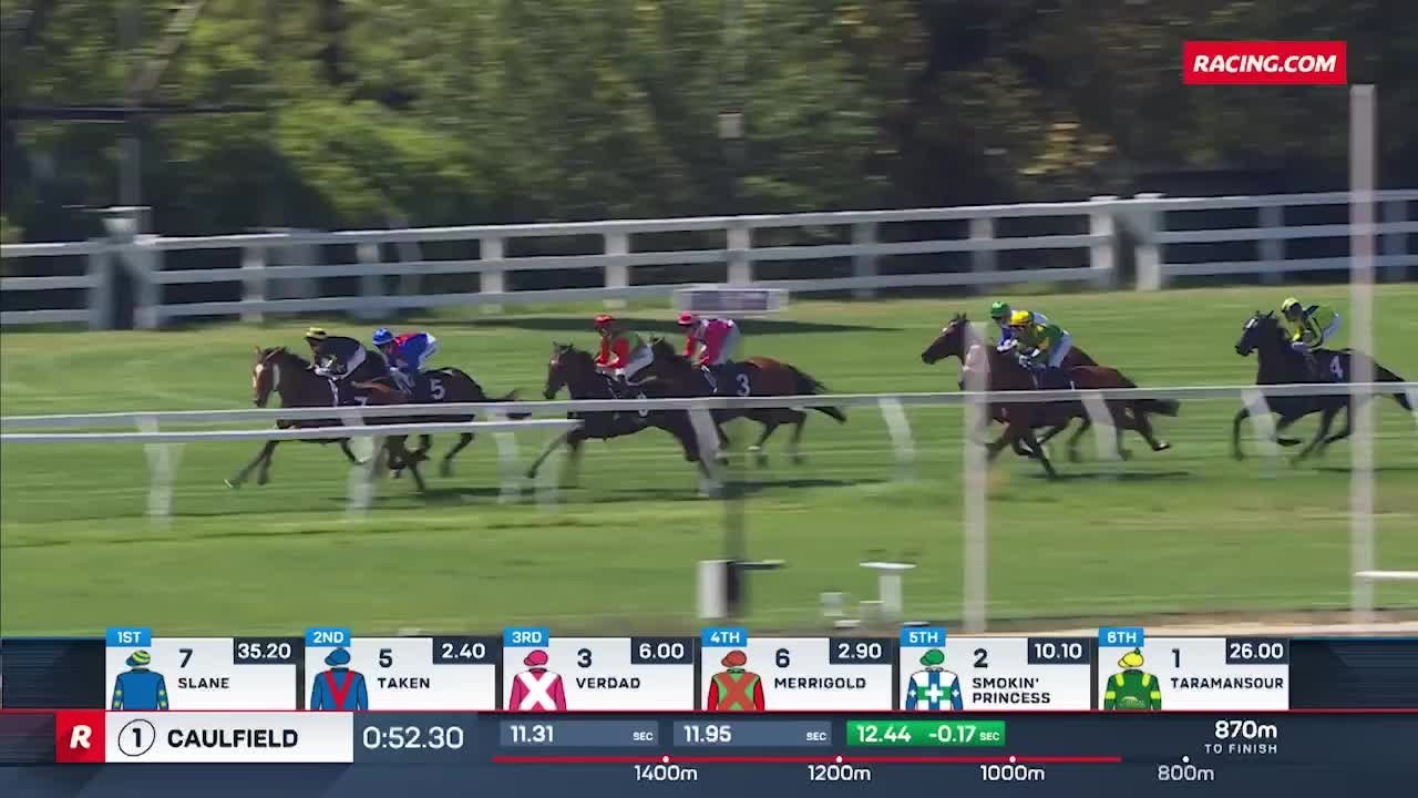 Racing.com