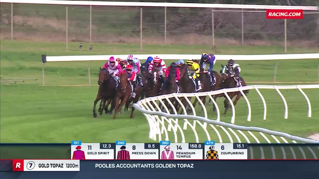 Racing.com