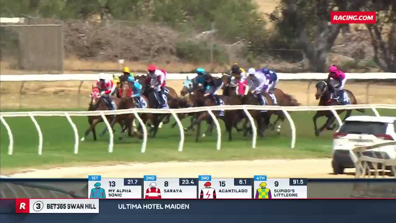 Racing.com