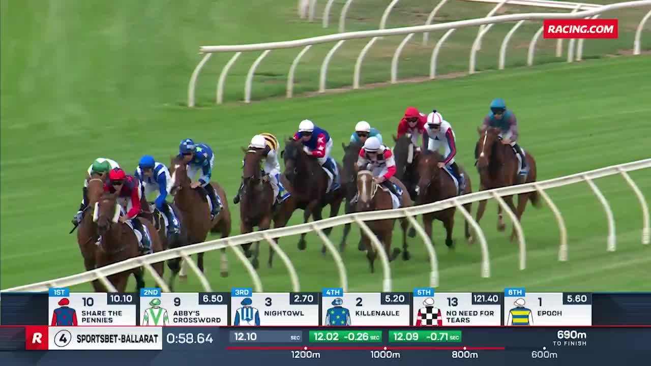Racing.com
