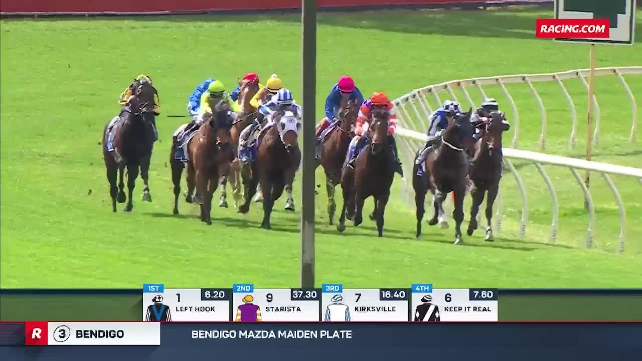 Racing.com