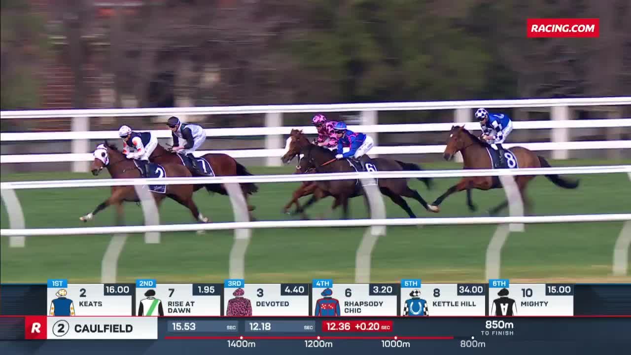Racing.com