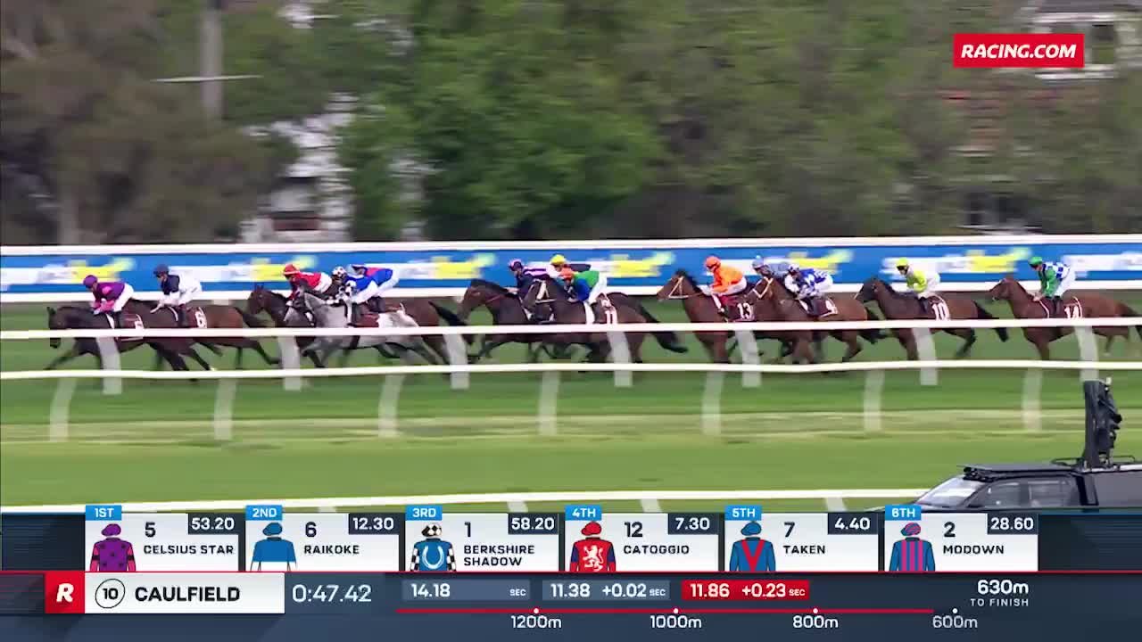 Racing.com