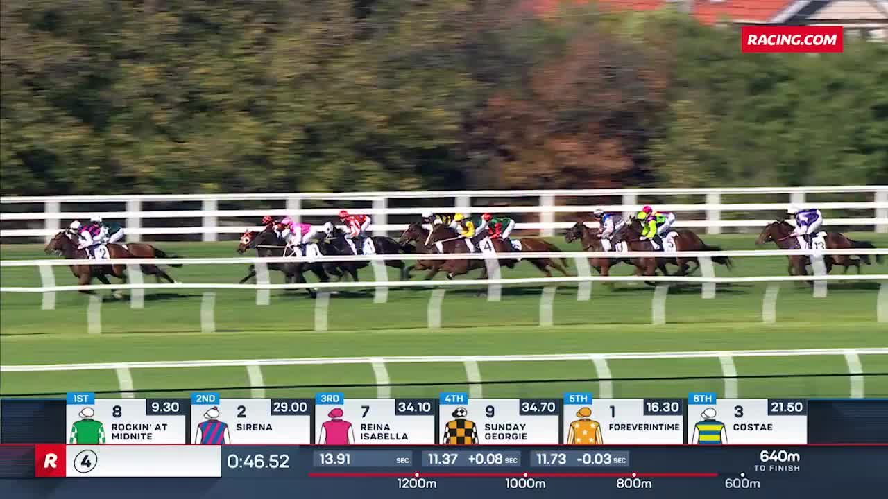 Racing.com