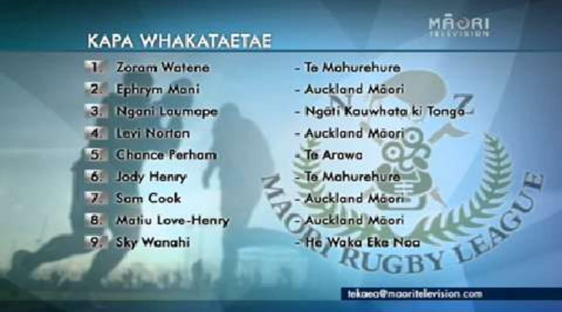 NZ Māori Rugby League Tournament squad named
