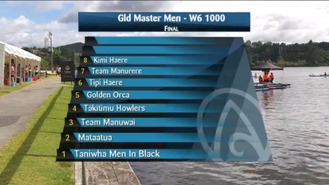 Video for 2021 Waka Ama Championships - Gld Master Men - W6 1000 Final