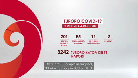Video for 201 new Covid cases; some in Stratford; waste water positive in Taupō