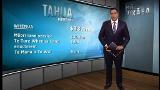 Video for TAHUA 2017: TE KĀEA Budget Special 2:50pm