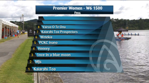 Video for 2021 Waka Ama Championships - Premier Women - W6 1500 Final