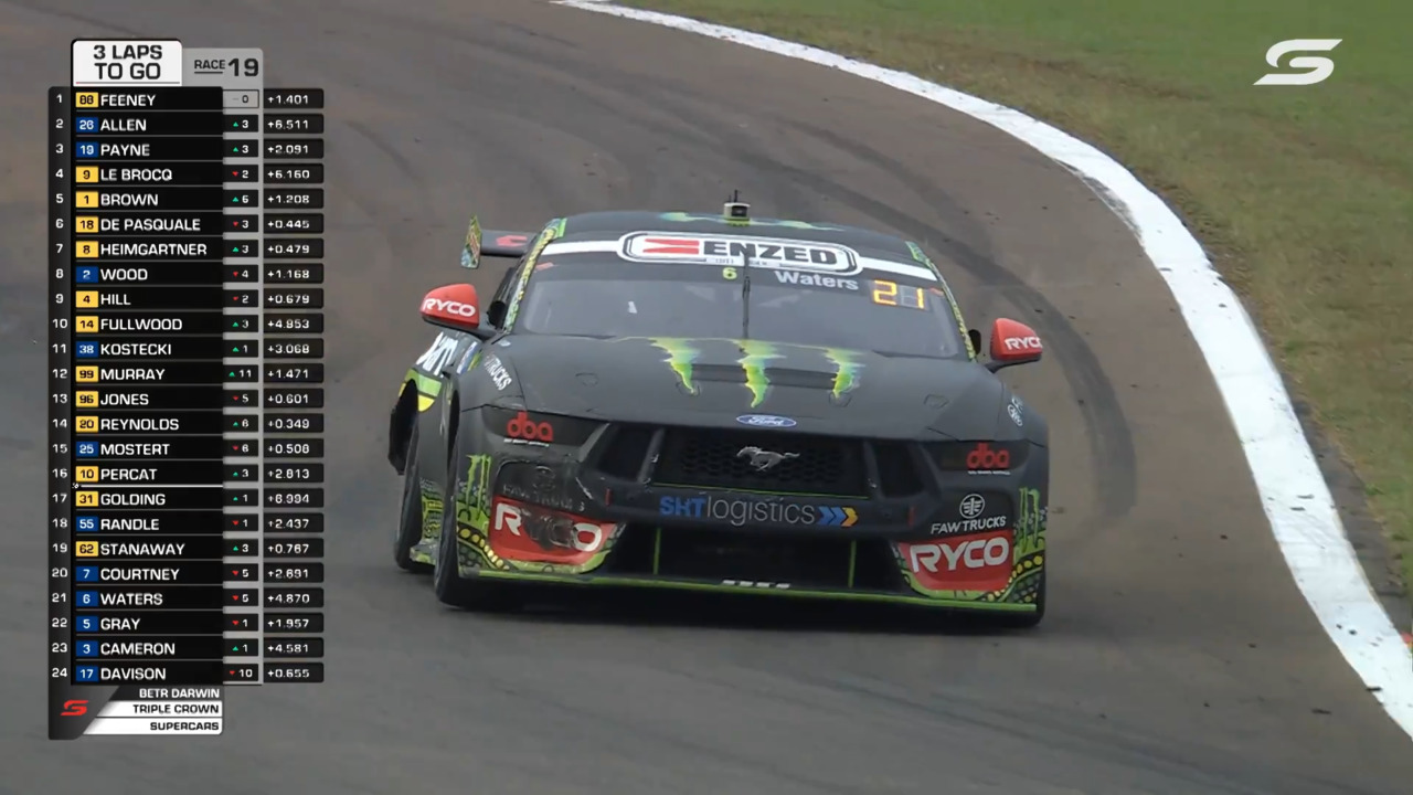 Waters' race unravels as wheel comes off | Supercars