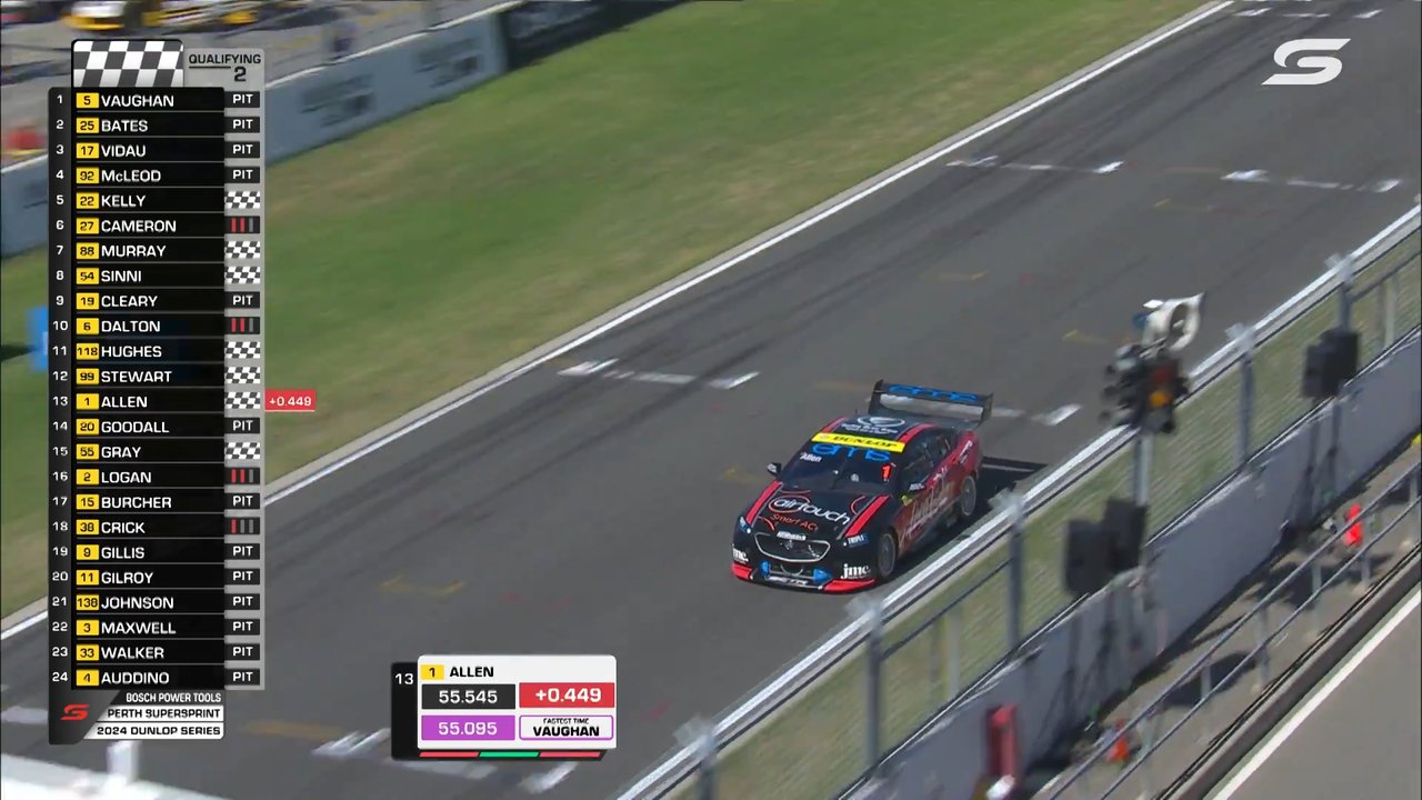 Warren Allen Racing Allen struggles to 13th in Perth qualifying | Supercars